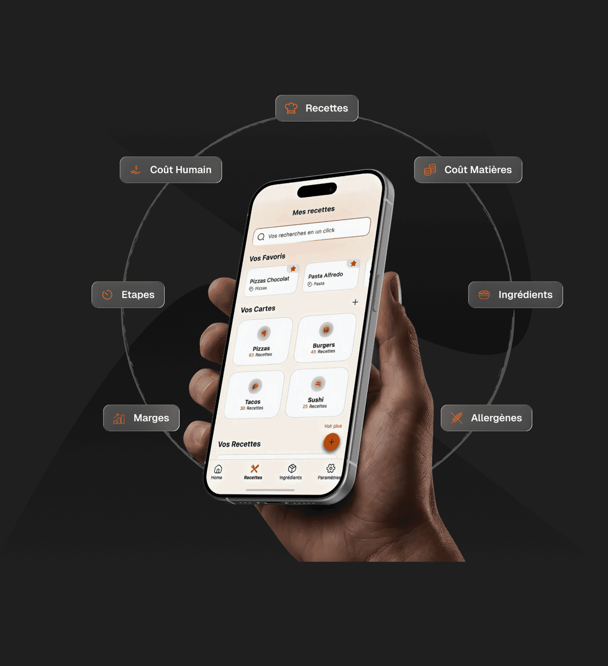 Contact Form Background