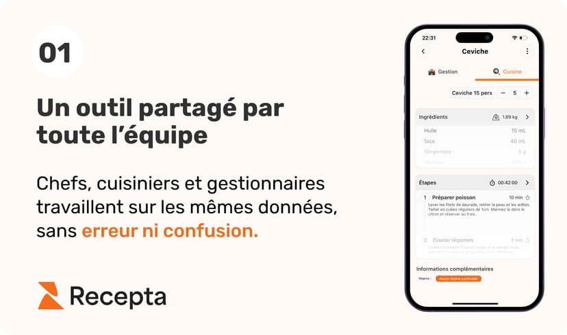 Recepta : piloter simplement la rentabilité et la production des métiers de bouche